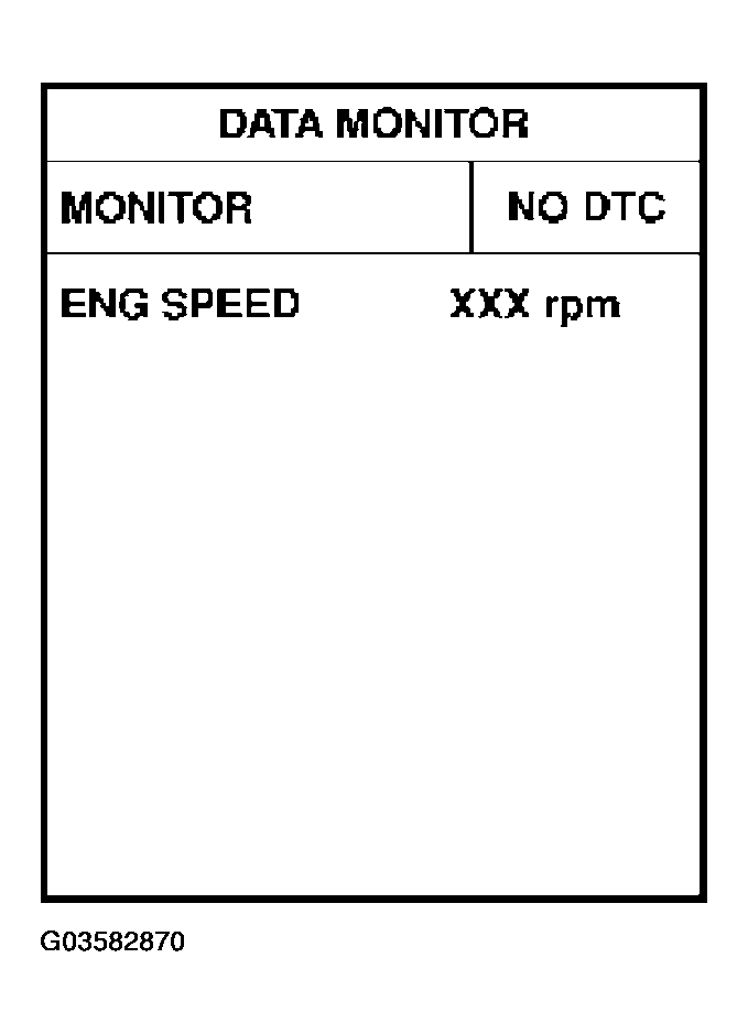 G03582870