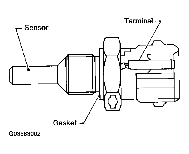 G03583002