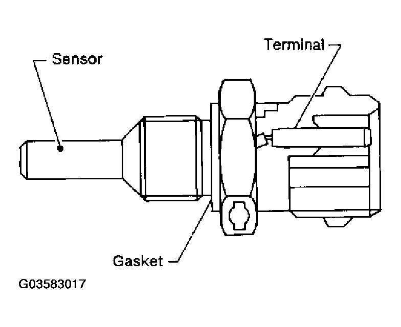G03583017