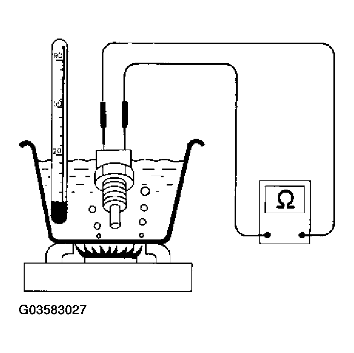 G03583027