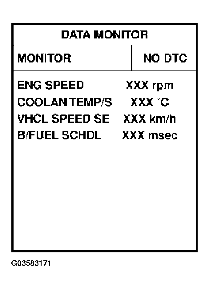G03583171