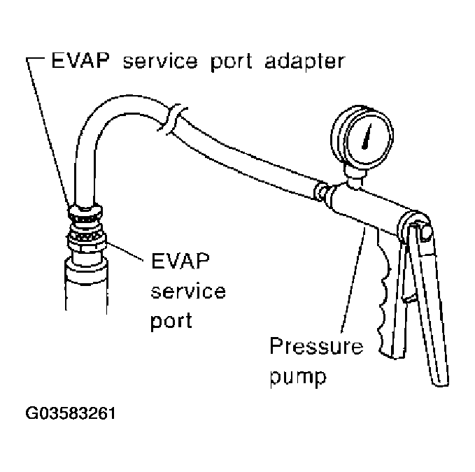 G03583261