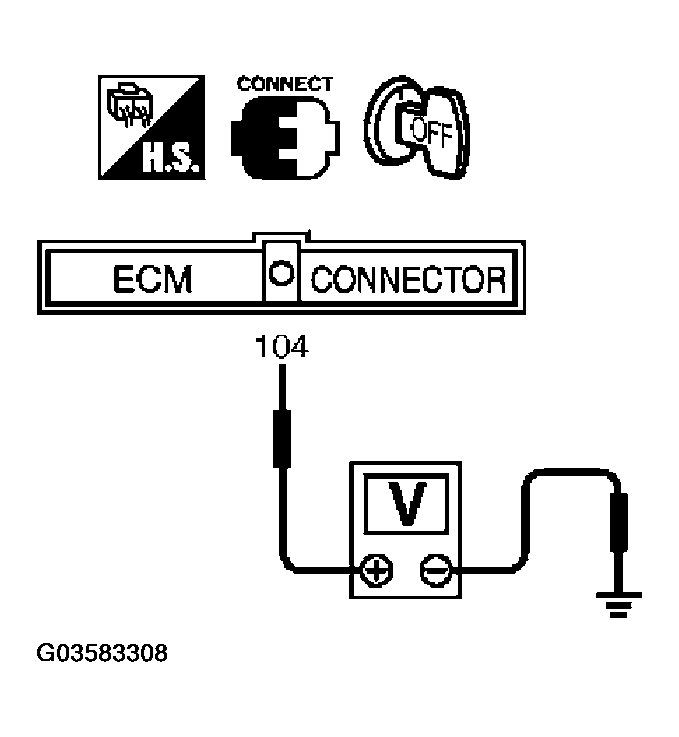 G03583308