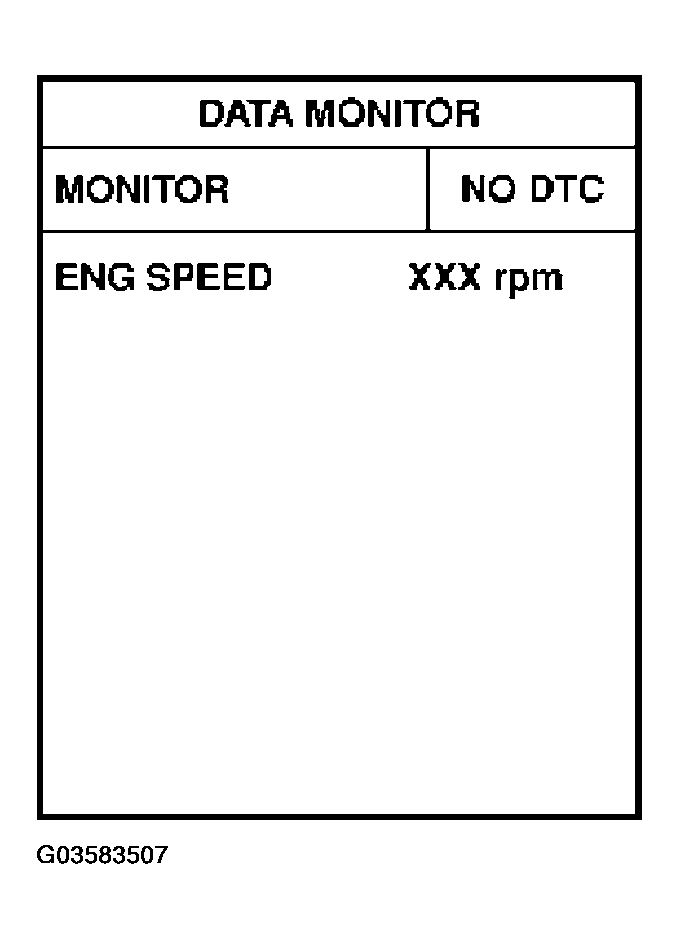 G03583507