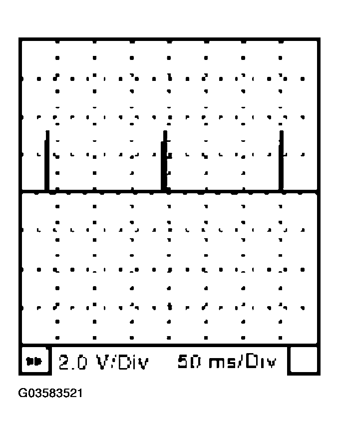 G03583521