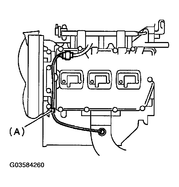 G03584260
