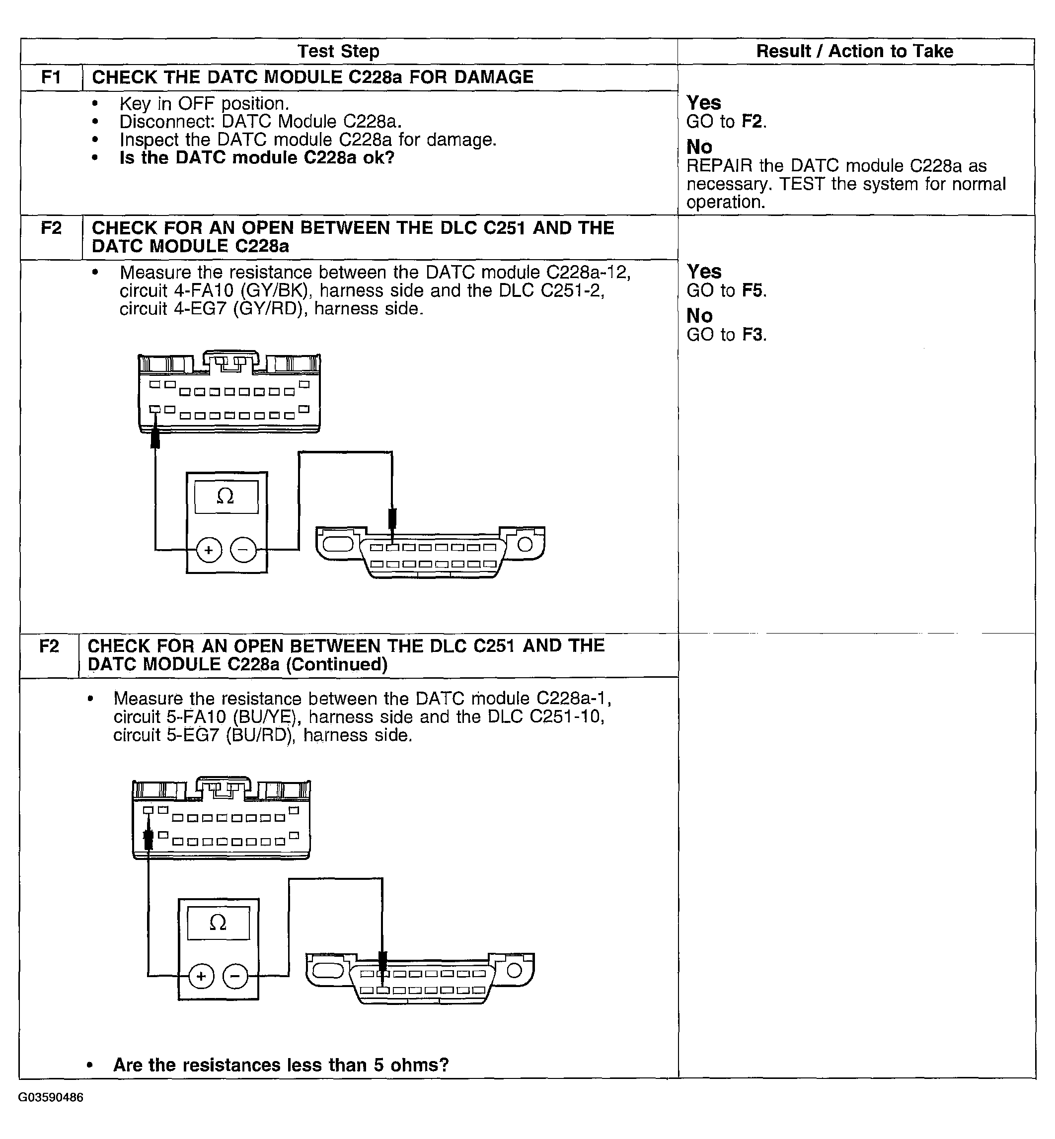 G03590486