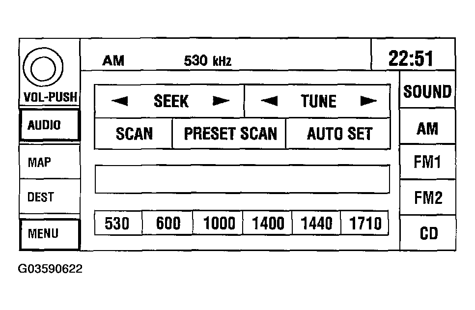 G03590622