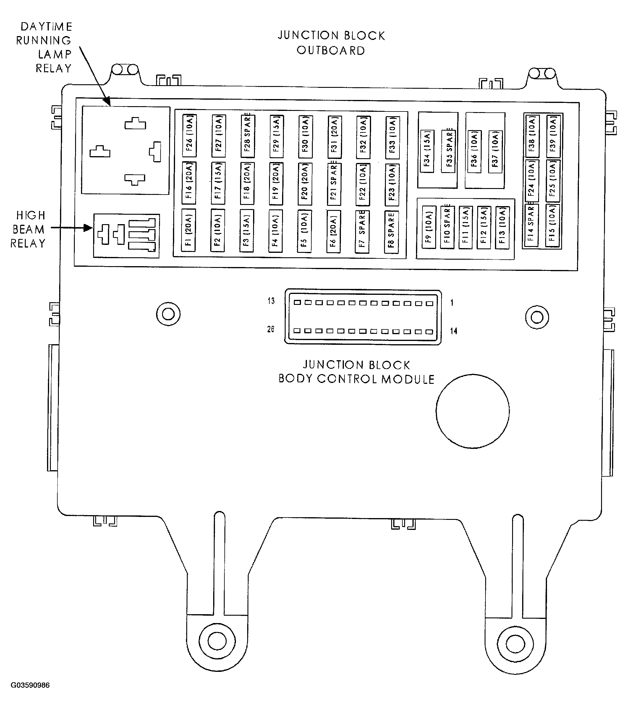 G03590986
