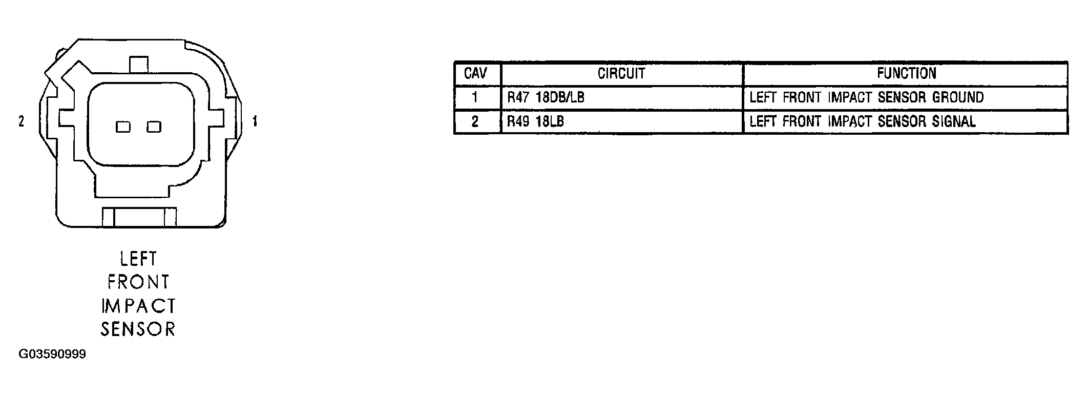 G03590999