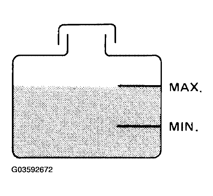 G03592672