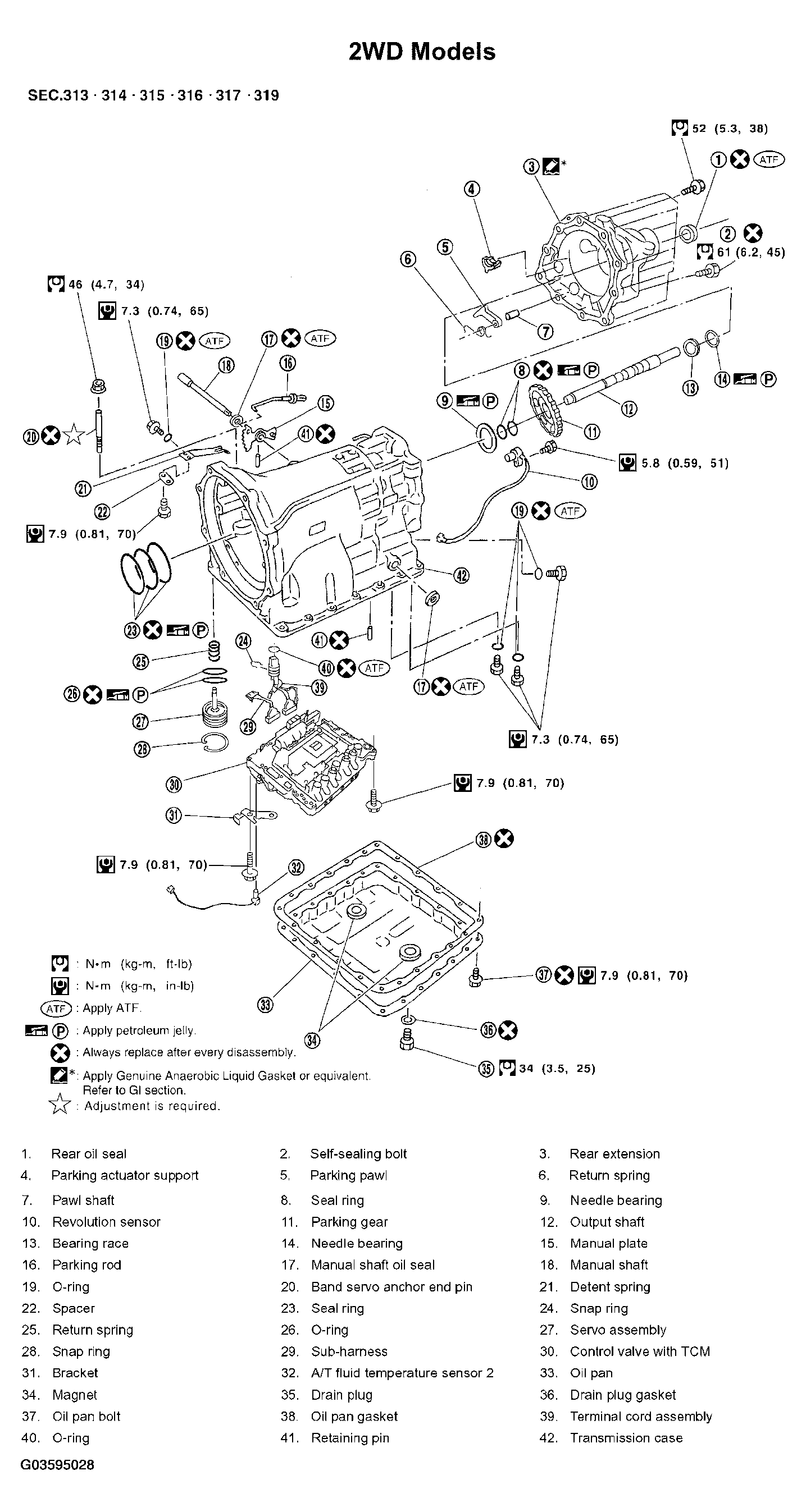 G03595028