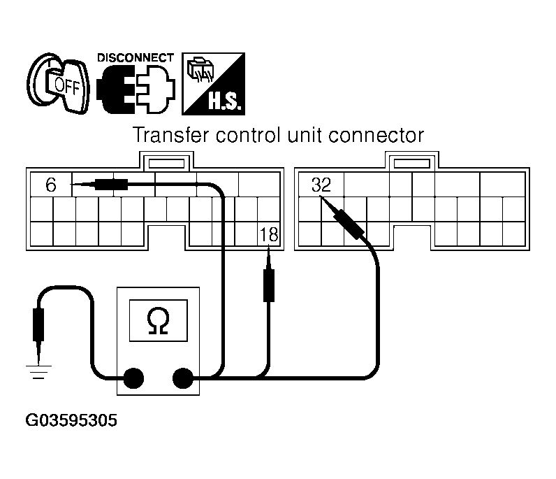 G03595305