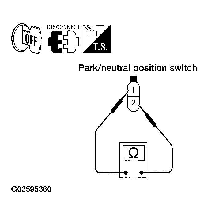 G03595360