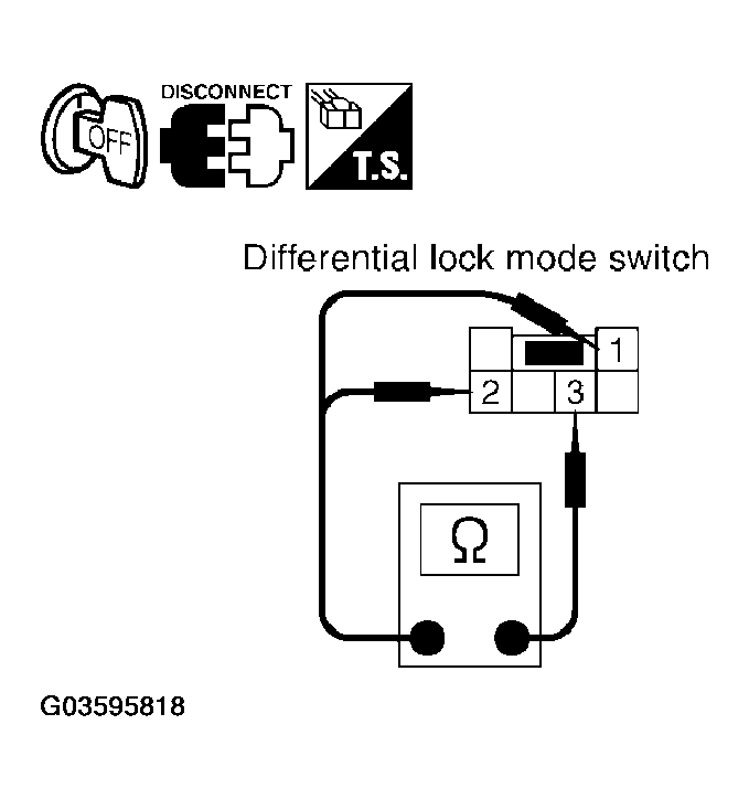 G03595818