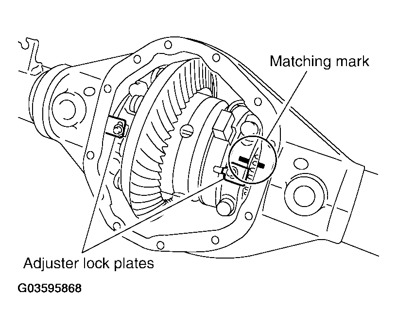 G03595868