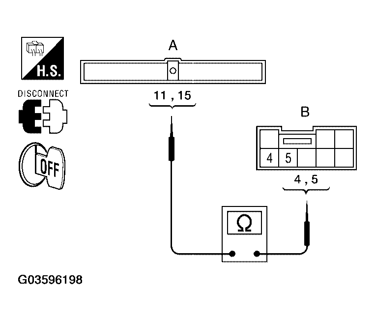 G03596198