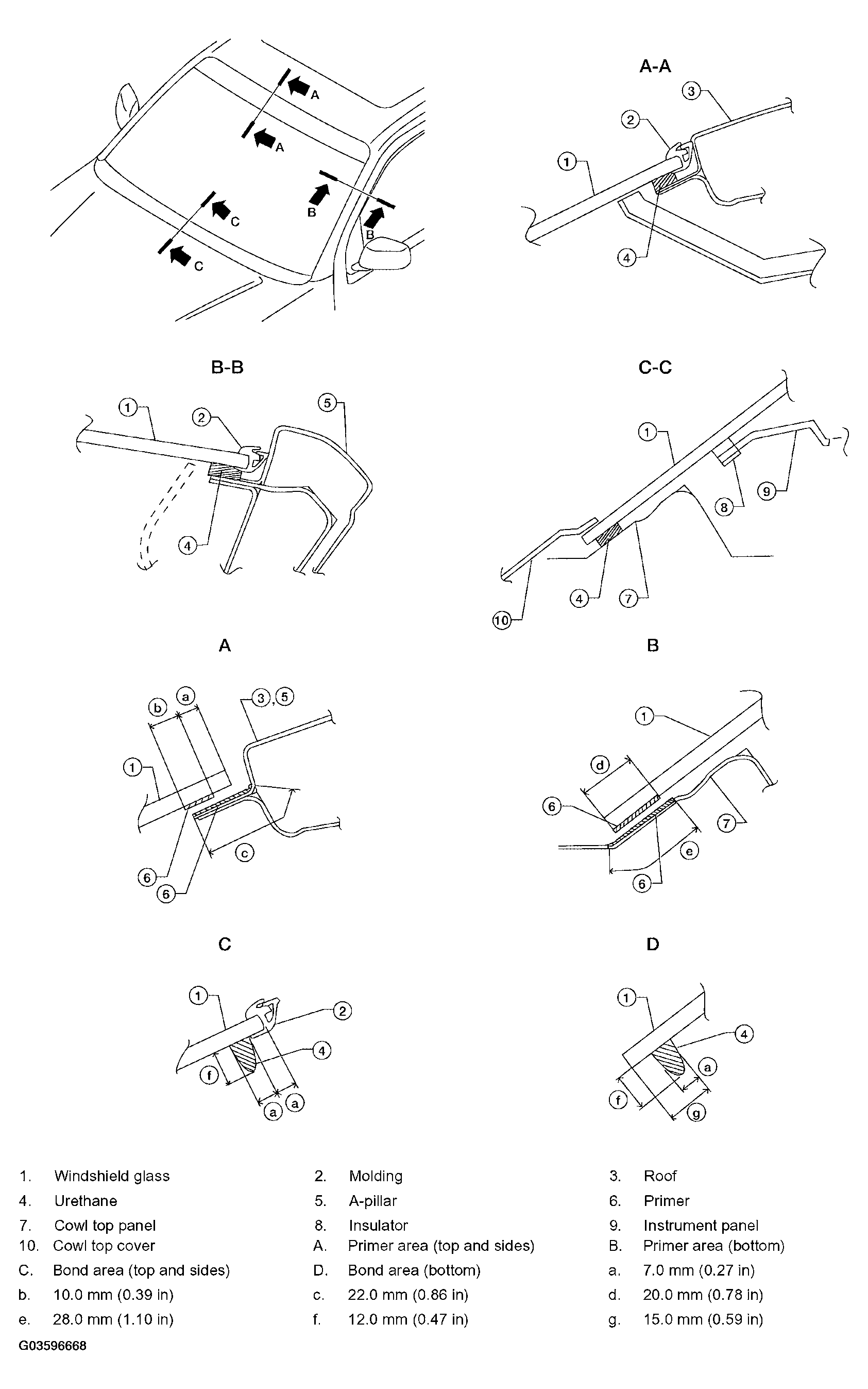 G03596668