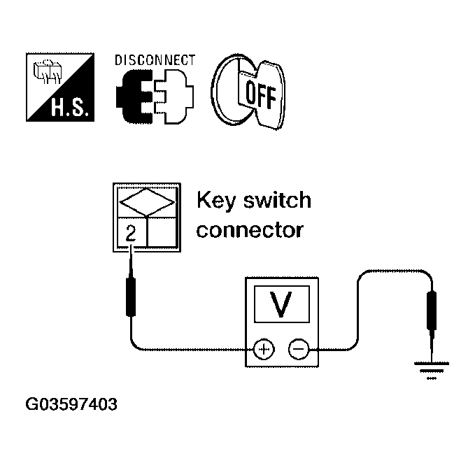 G03597403