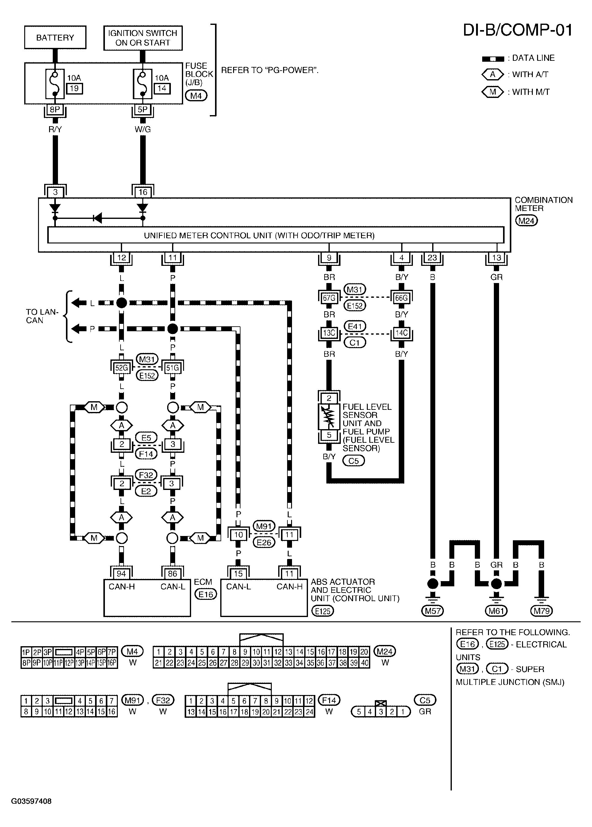 G03597408