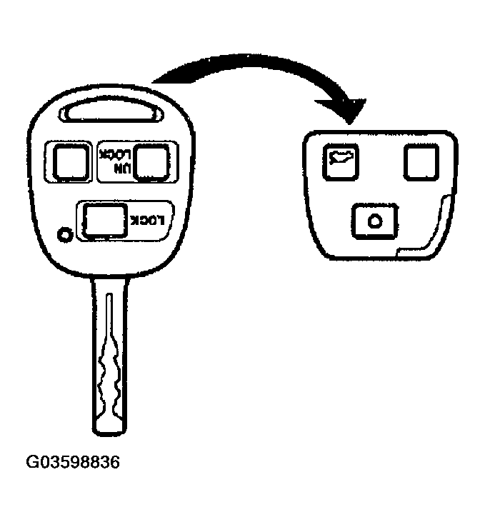 G03598836