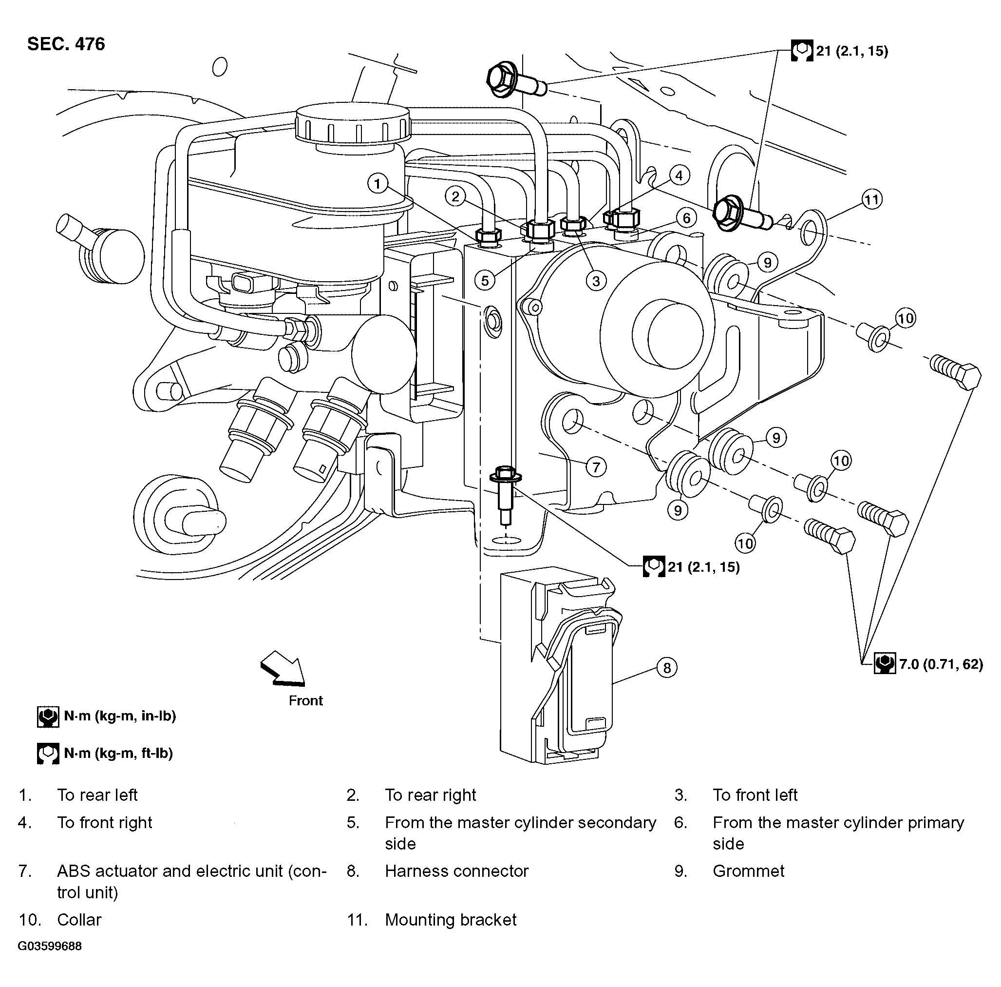 G03599688