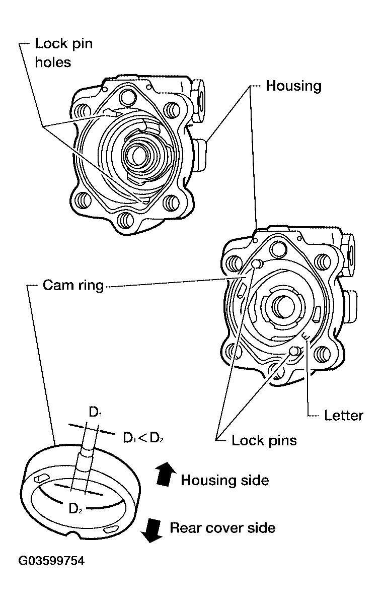 G03599754