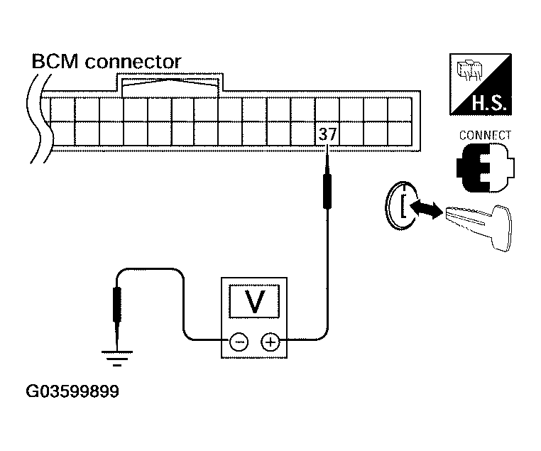 G03599899