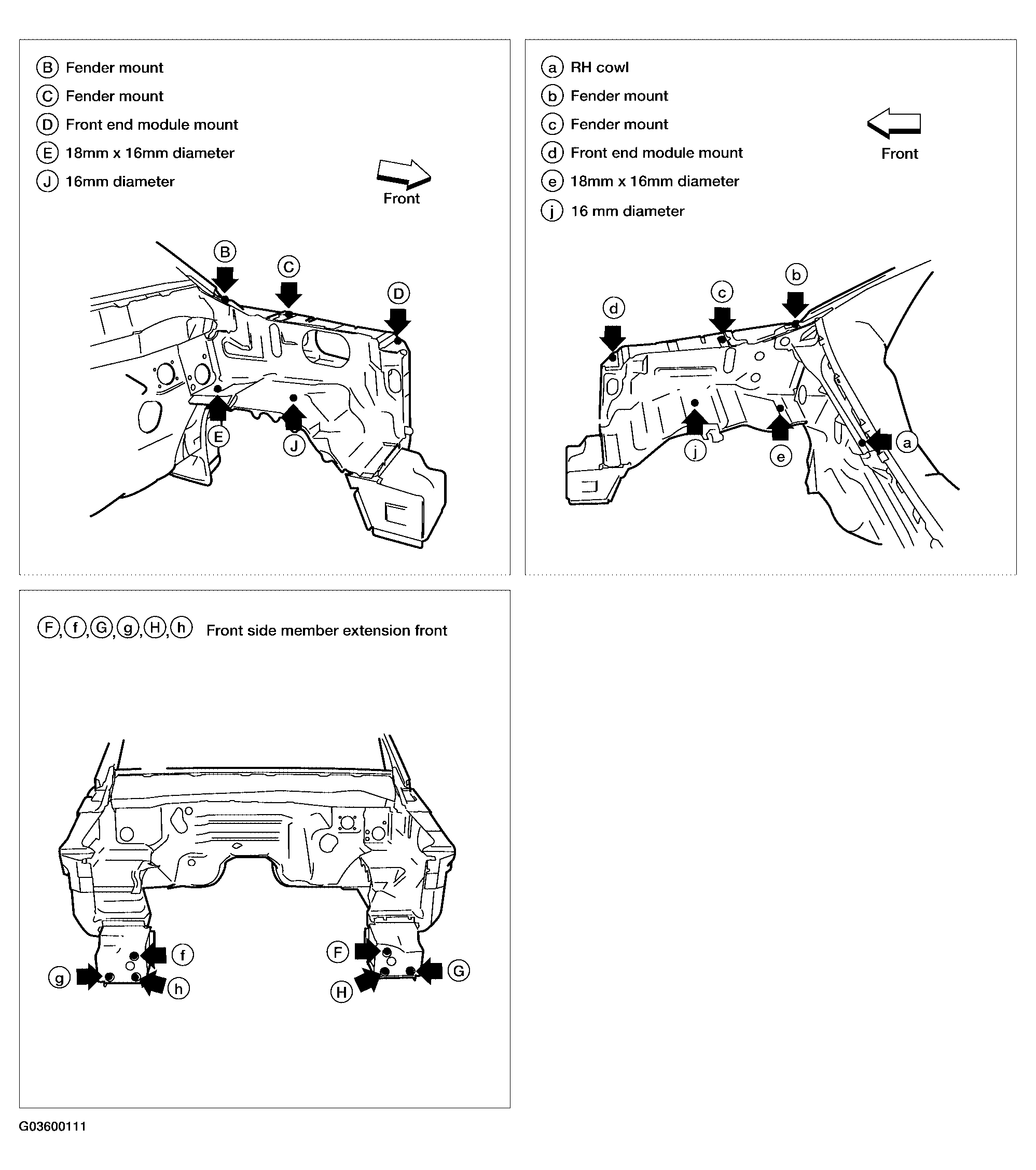 G03600111