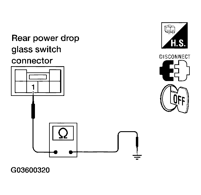 G03600320