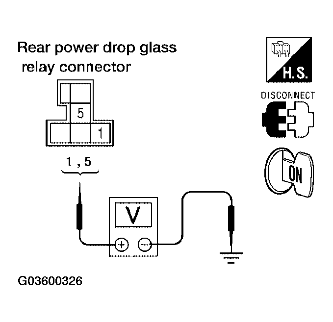 G03600326