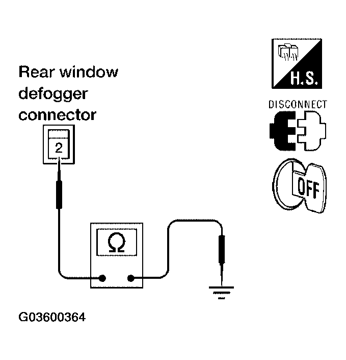 G03600364