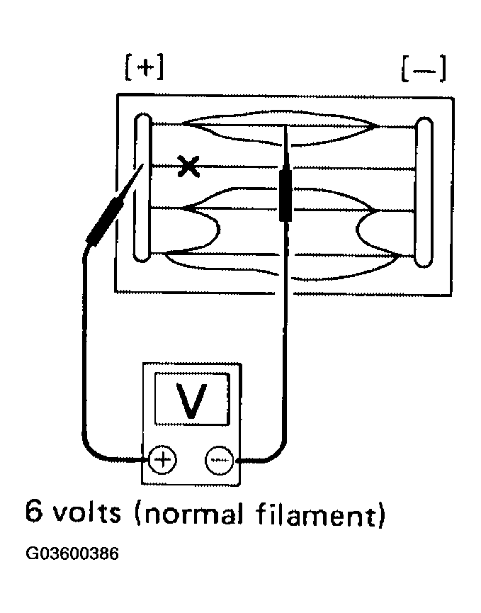 G03600386
