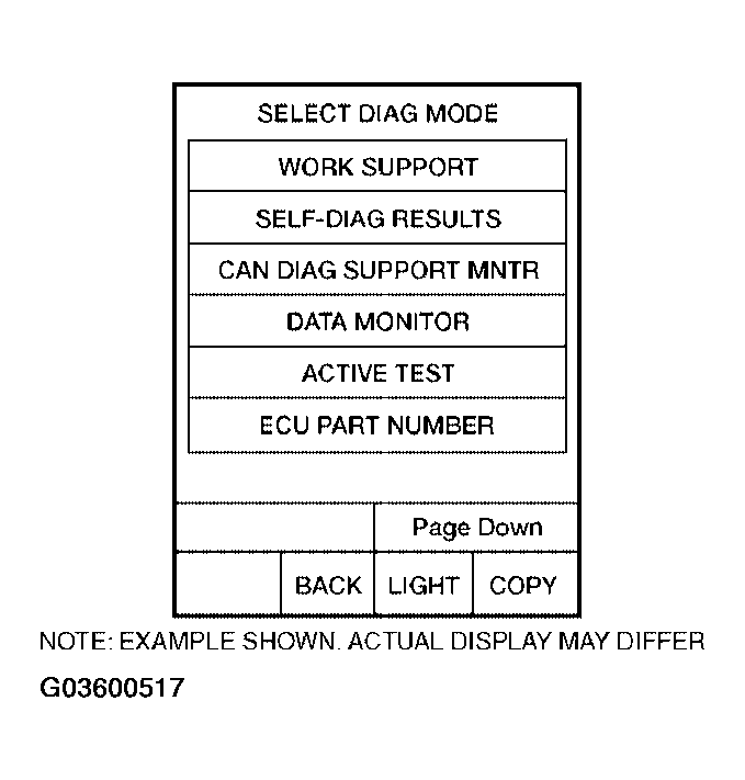 G03600517