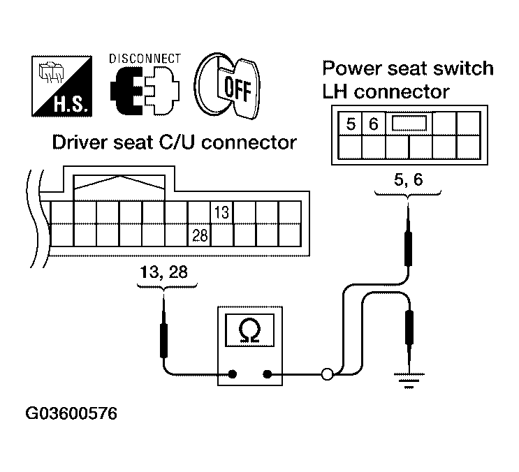 G03600576