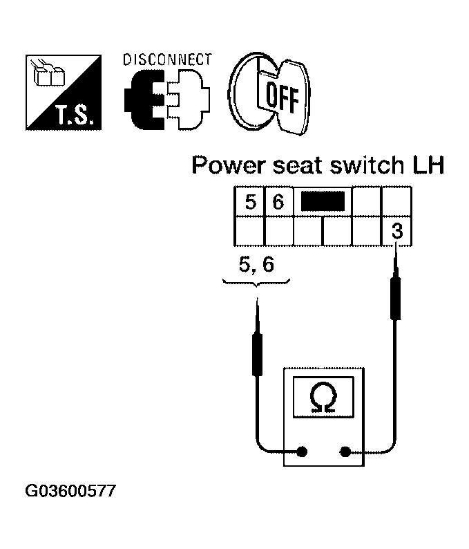 G03600577