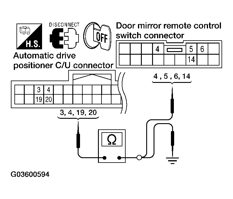 G03600594