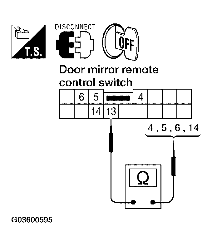 G03600595
