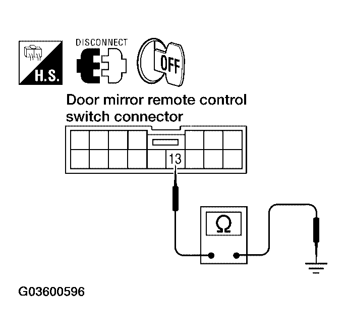 G03600596