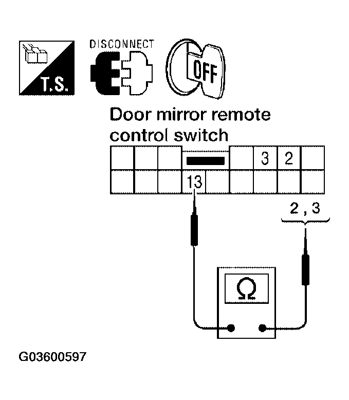G03600597
