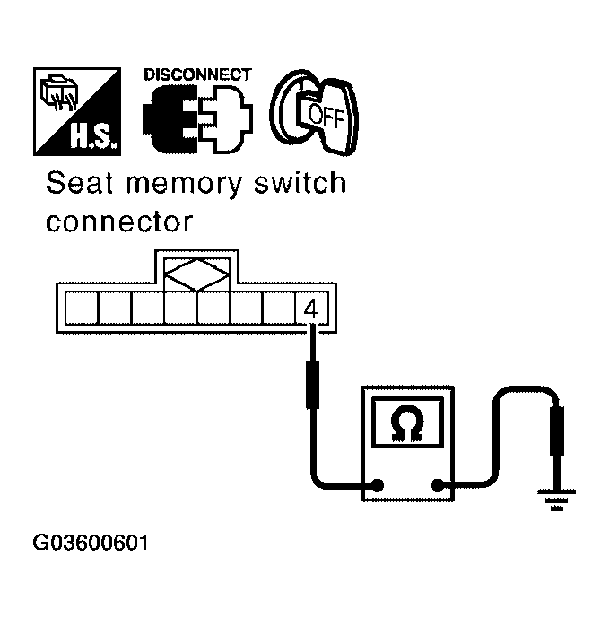 G03600601