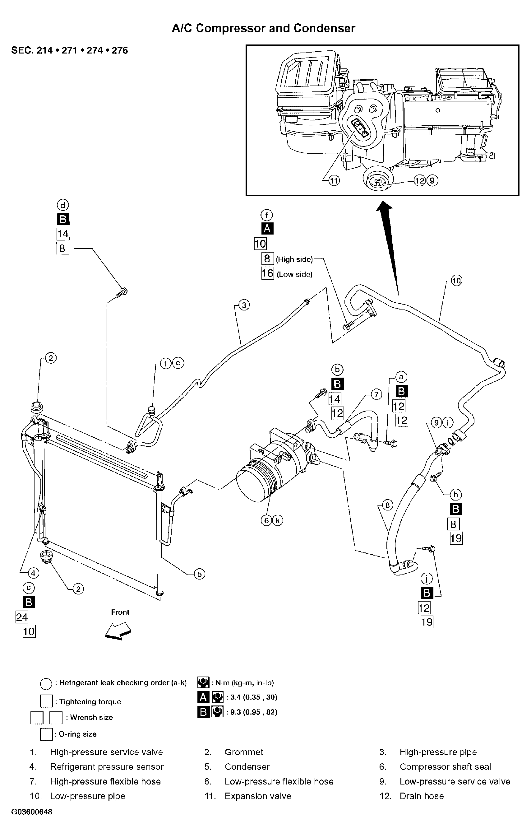 G03600648