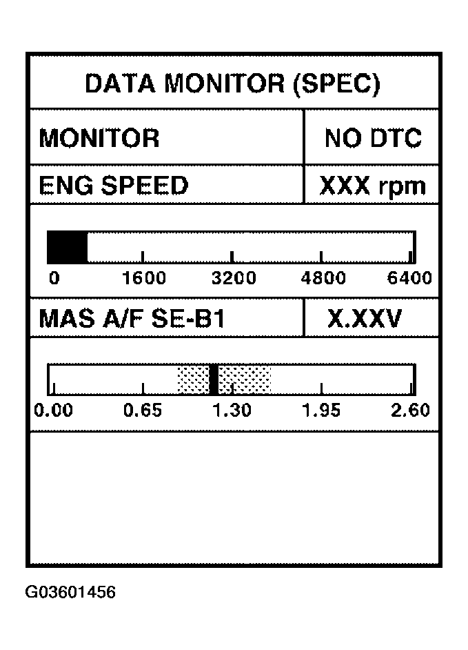 G03601456