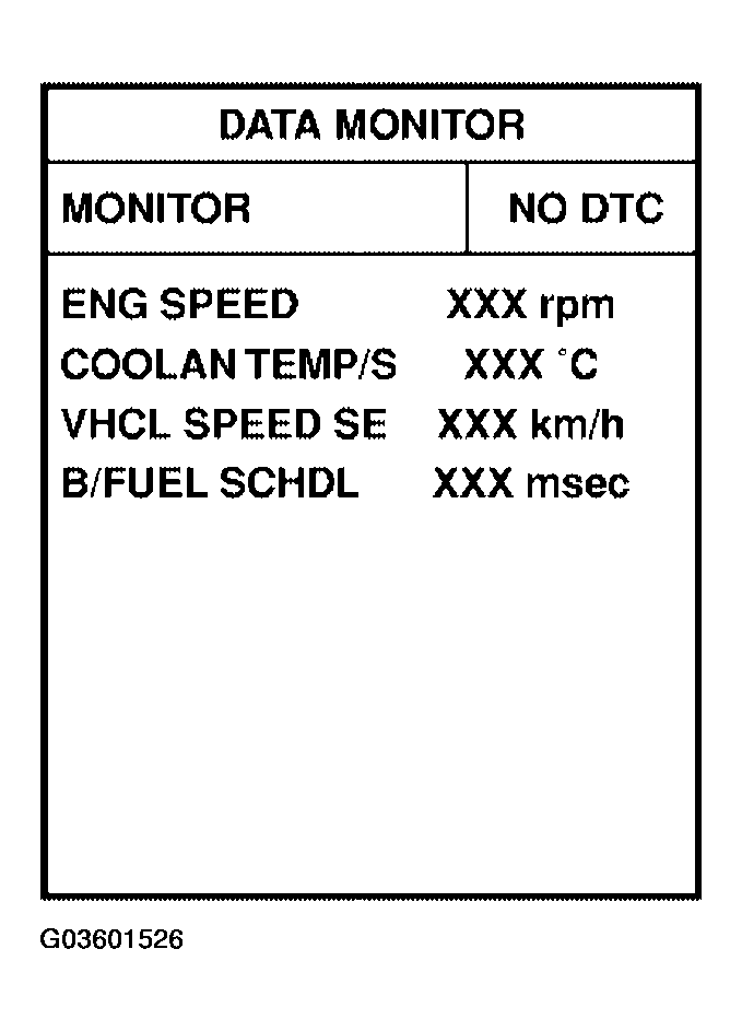 G03601526