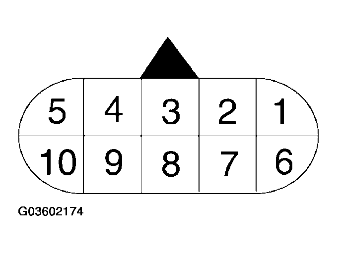 G03602174