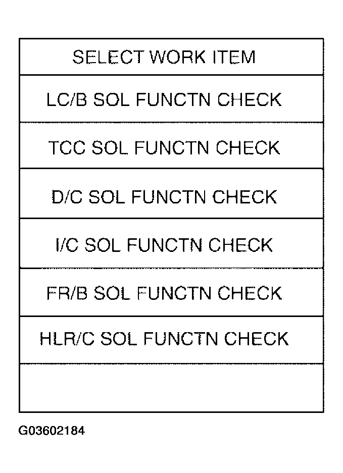 G03602184