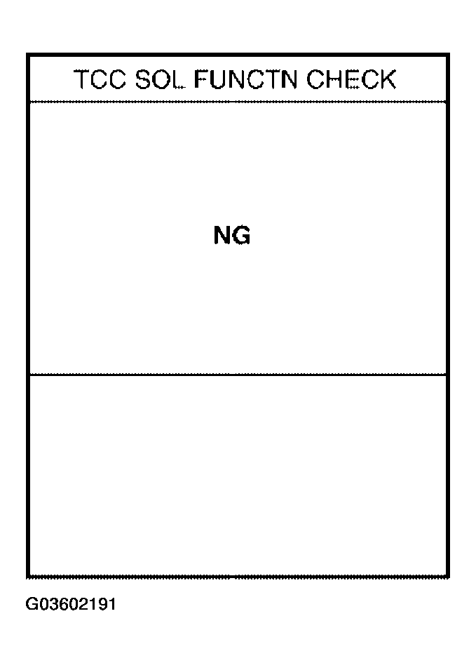 G03602191