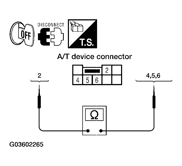 G03602265