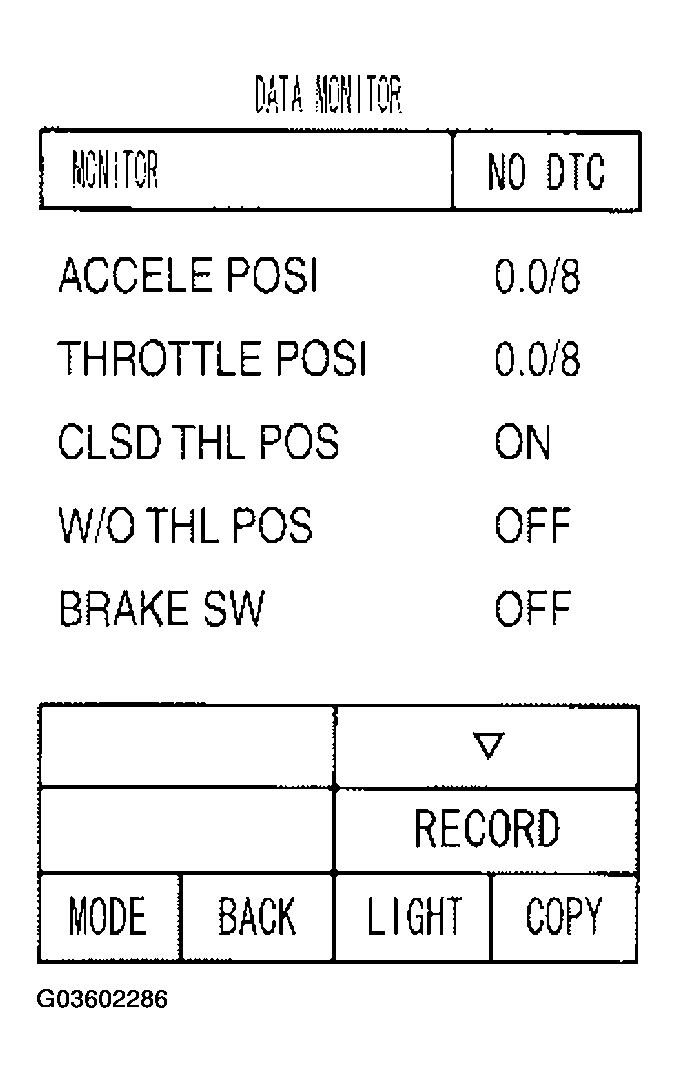 G03602286