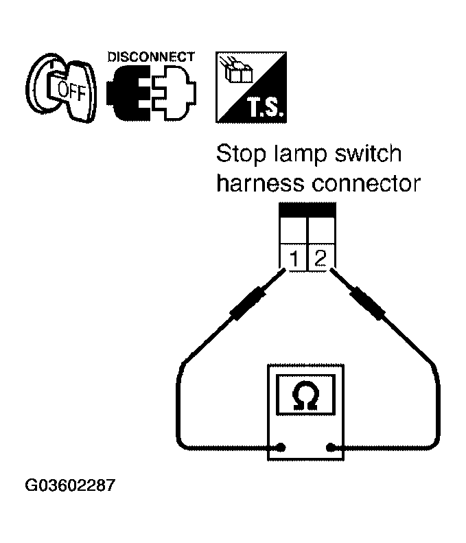 G03602287